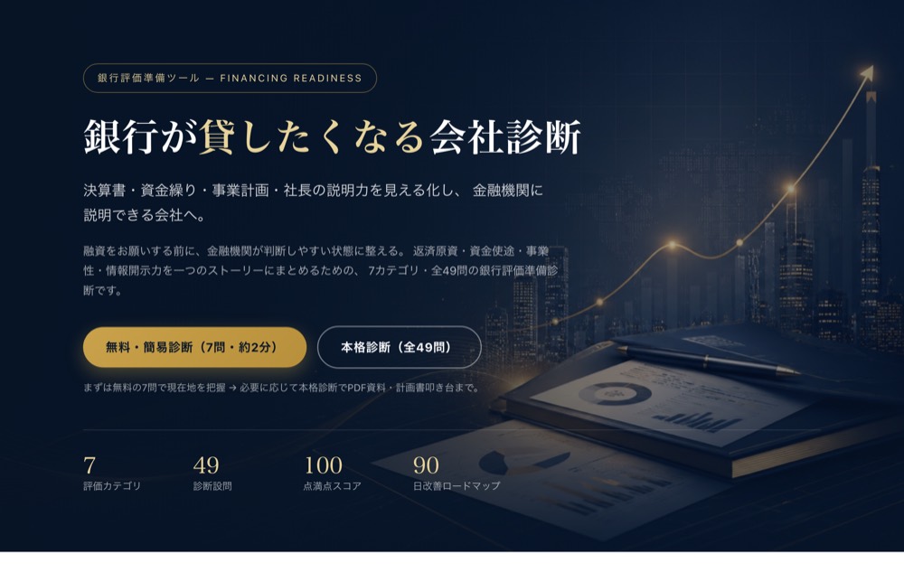 銀行が貸したくなる会社診断ツールの画面